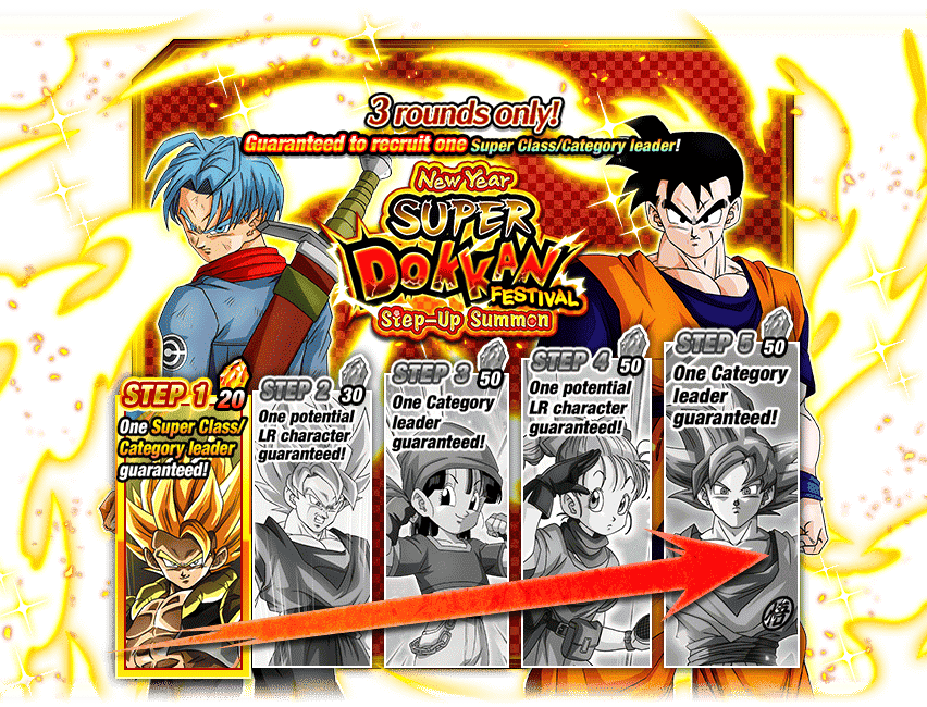 Dokkan Wiki